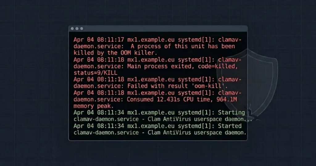 Roundcube SMTP Error: ClamAV OOM Debug